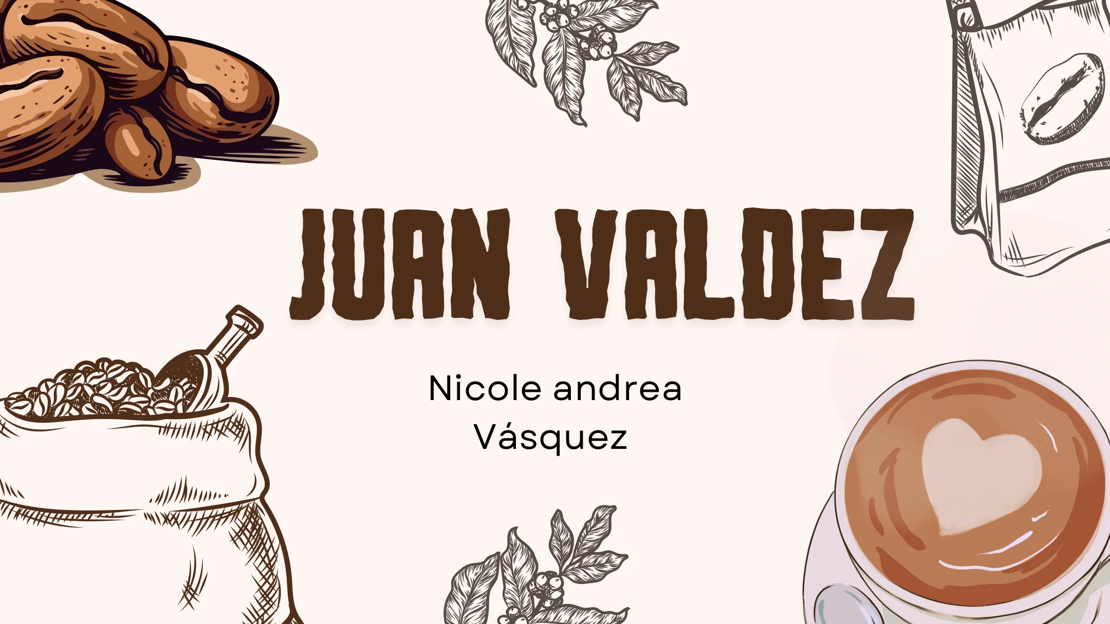Portada de la presentación de Nicole sobre Juan Valdez