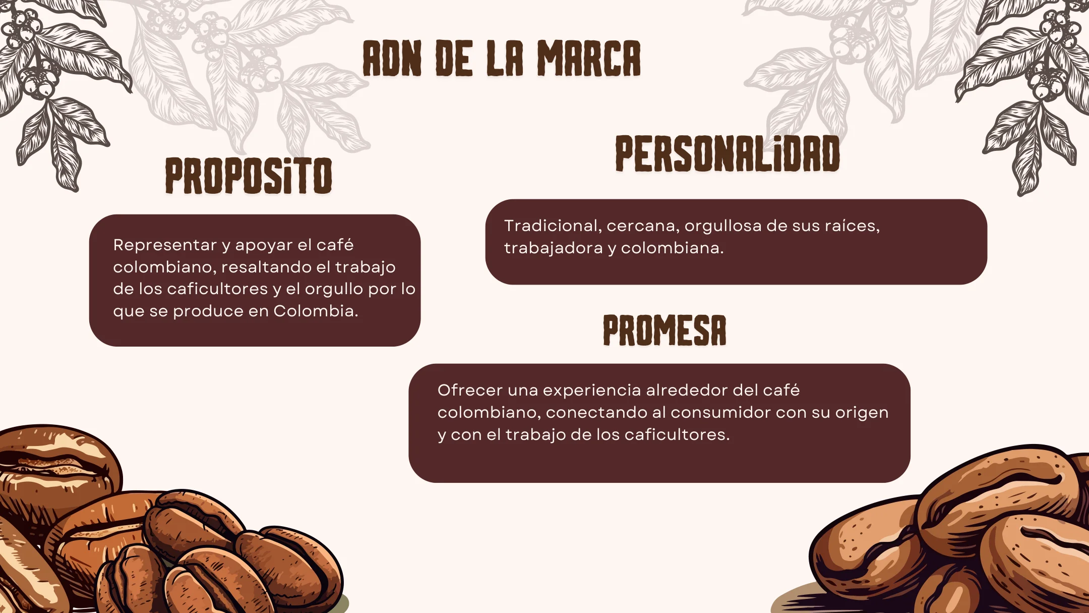 Diapositiva: ADN de marca, propósito, personalidad y promesa